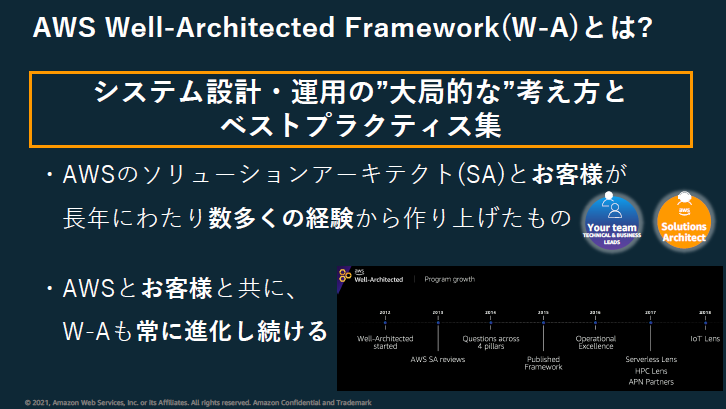 Well-Architected Framework