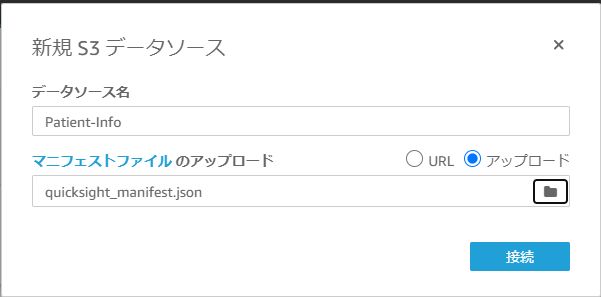 QuickSight 新規S3データソース
