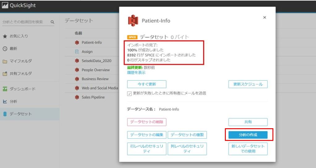 QuickSight インポートの完了