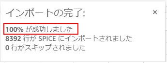 QuickSight インポートの完了