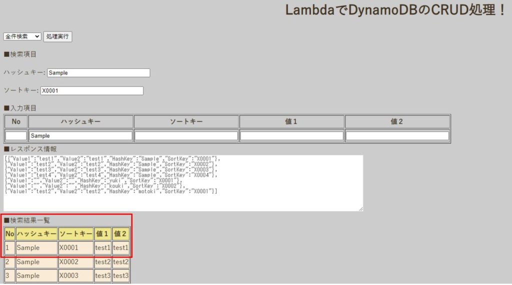 DynamoDB, 修正前画面