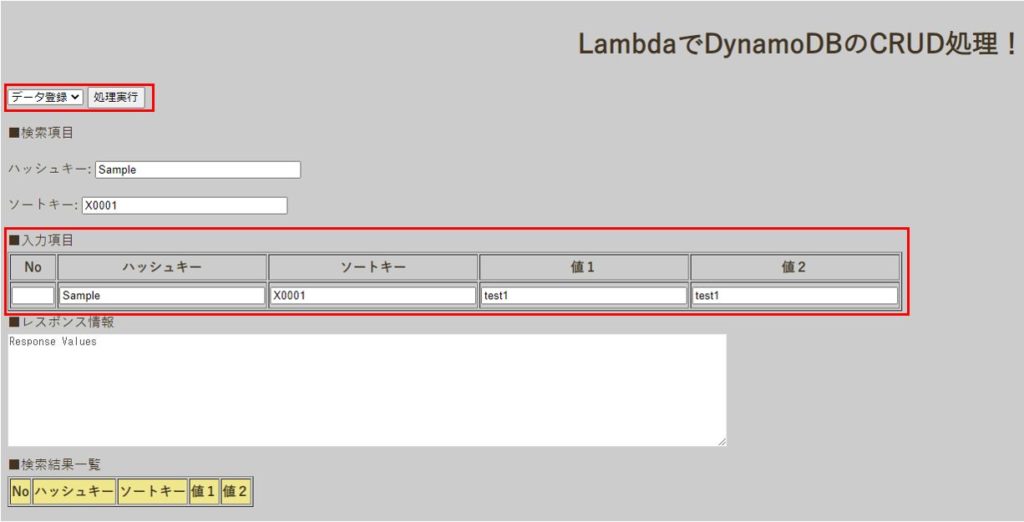 DynamoDB, CRUD処理画面
