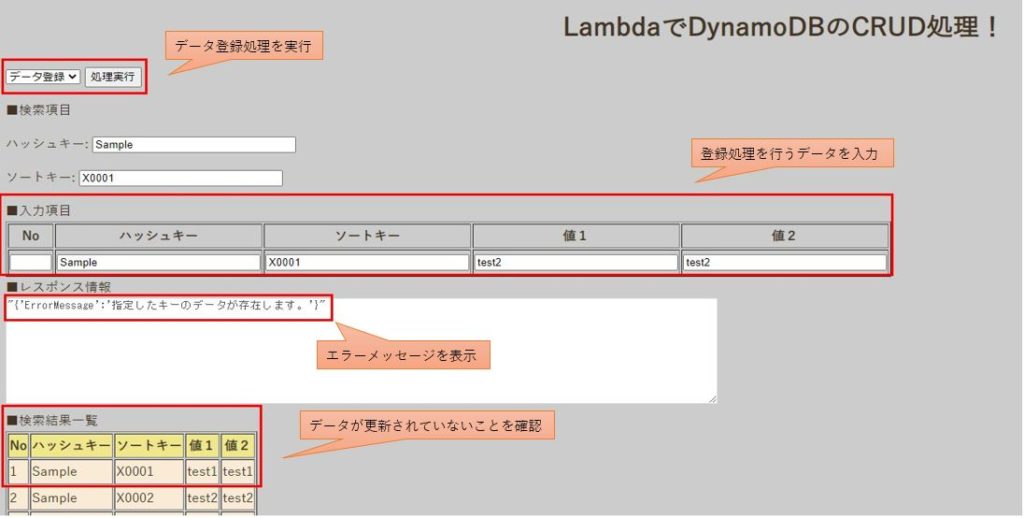 DynamoDB, 修正後登録画面
