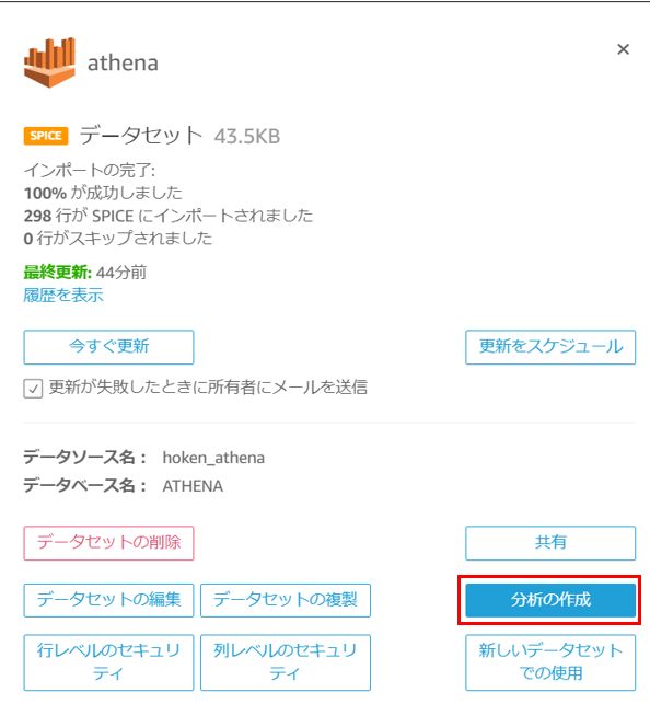 QuickSight, 分析の作成