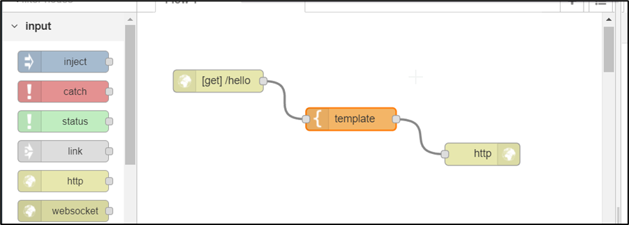 Node-RED開発画面