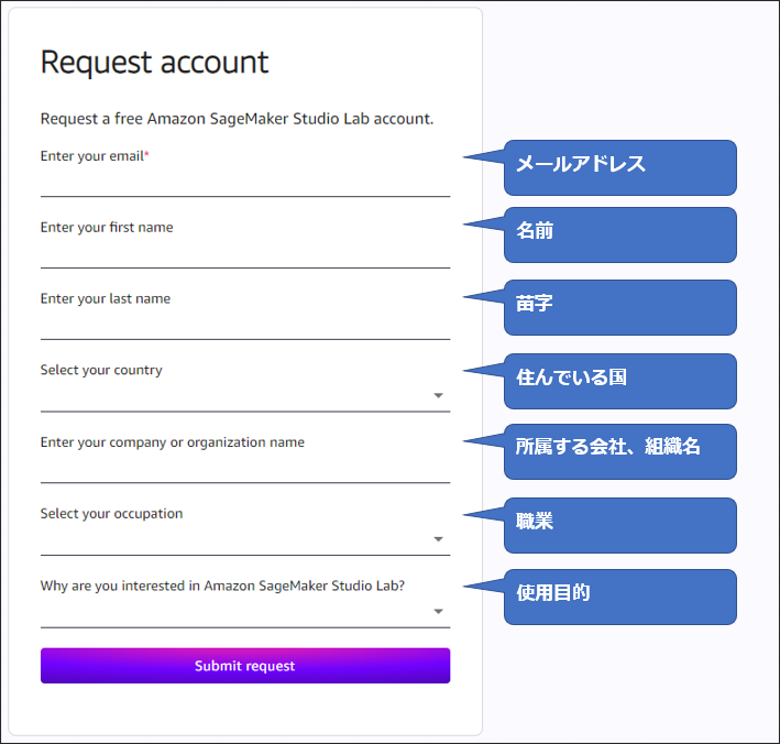 SageMaker Studio Lab アカウント作成リクエスト