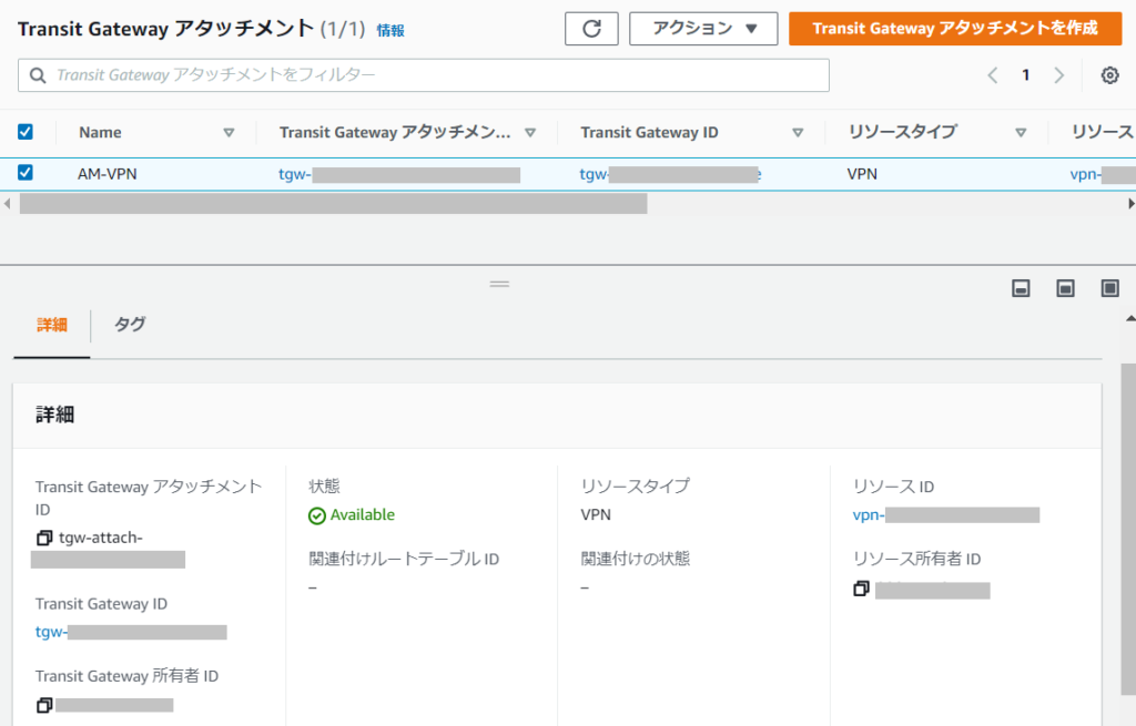 TransitGateway