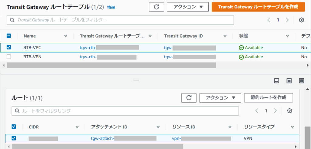 TransitGateway