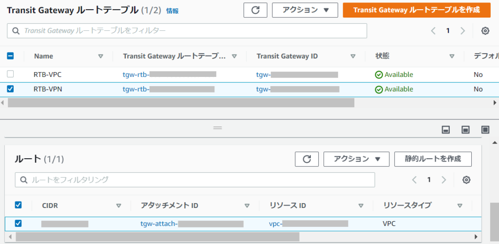 TransitGateway