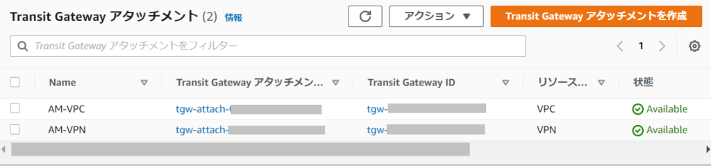 TransitGateway
