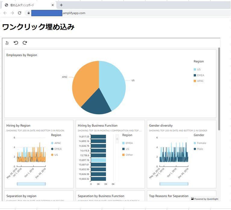 Quicksight, ダッシュボードのWebサイト埋め込み