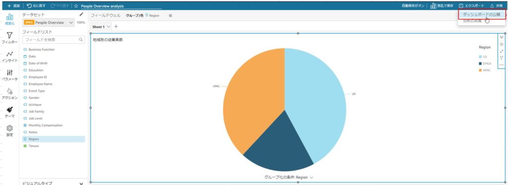 QuickSight, ダッシュボードの公開