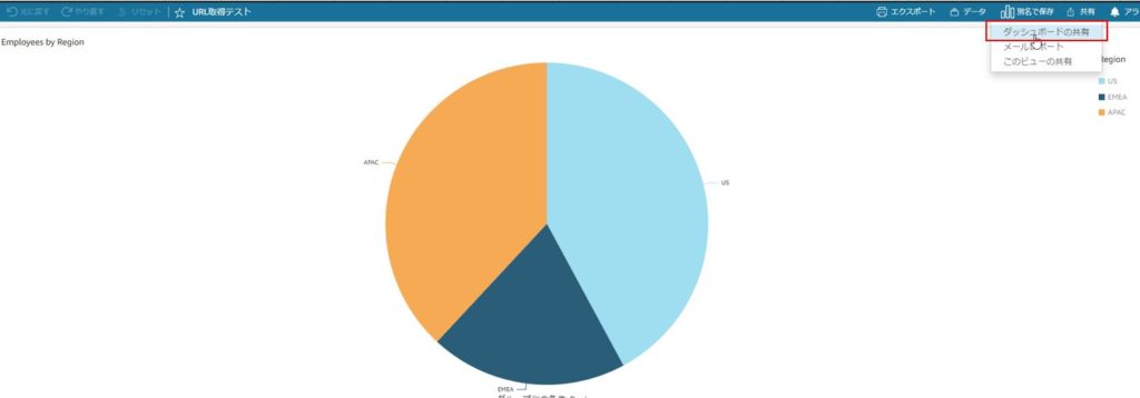 QuickSight, ダッシュボードの共有